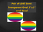 LGBT Oval 3/"x5/" Transparent Oval Decal Gay Pride Windshield sticker rainbow Love