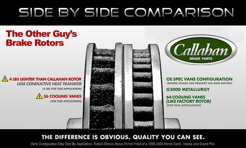 Rear Kit Performance Drill Slot Brake Rotors /& Ceramic Pads For Mercedes Benz