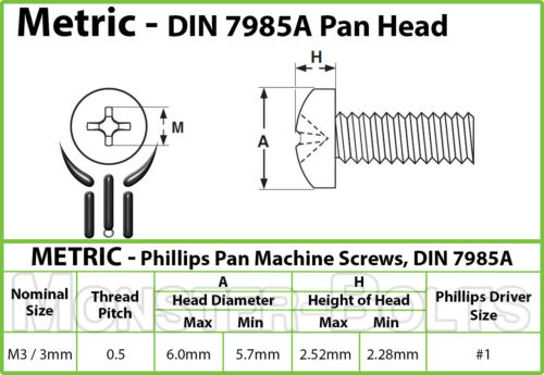 Steel w// Black Oxide  DIN 7985 A M3 x 10mm  Phillips Pan Head Machine Screws