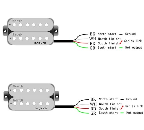 Brücke Pickup OriPure Alnico 5 Humbucker Double Coil Einstellbar Gitarre Hals