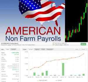 forex news trading system