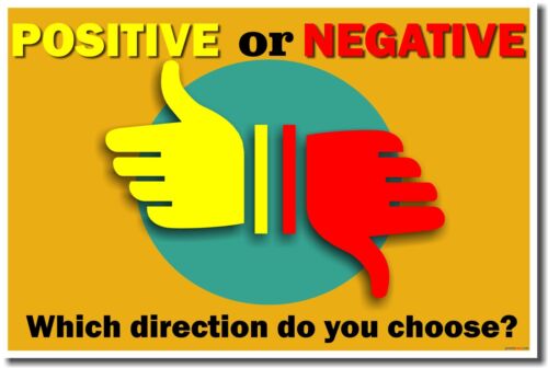 Positive or Negative NEW Classroom Motivational POSTER Which Do You Choose? 