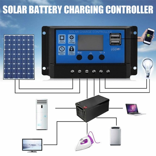 10A-100A MPPT Solar Panels Battery Charge Controller LCD Inverters Regulator CE