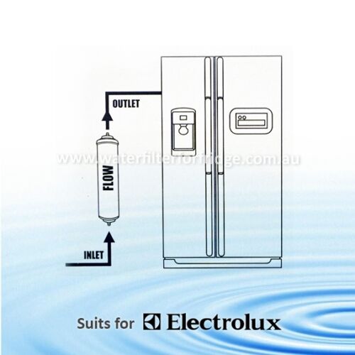 ELECTROLUX WESTINGHOUSE FRIDGE FILTER GENUINE #1450970 SUITS FOR WSE607WB*06