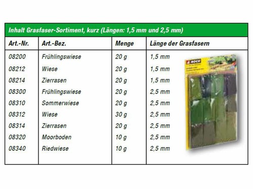 Encore 07066 gasfaser Assortiment Court 1,5 2,5 mm h0 N TT Z NEUF