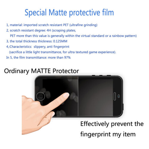 5X Protector de Pantalla Antirreflejo Mate Para Nokia Lumia 1520 SX 