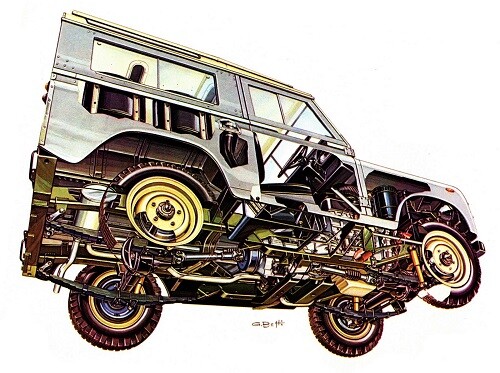 A3 Land Rover Series III 1978 Cutaway Drawing Wall Poster Art Picture Print