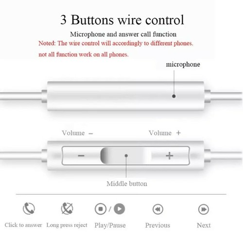 Type C Wired Earphones For Android Desktop Laptop Noise Cancelling Earbuds
