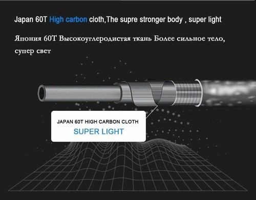 1.8m Trout Fishing Casting Spining Rod Carbon Travel Ultra Light Lure Weight