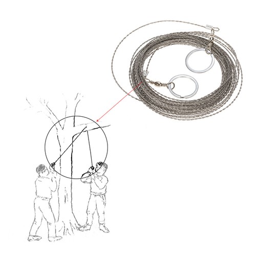 Wire Saw Camping Hiking Outdoor Survival Tool Kit Gear Portable Rescue 10m L1M2