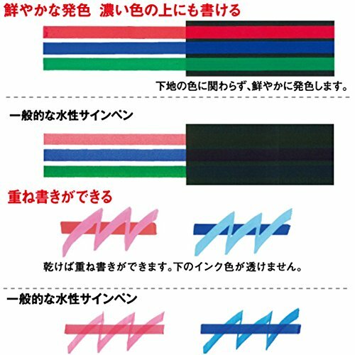 Mitsubishi Uni Posca Paint Marker Pen Fine Point Set of 7 PC3M7C