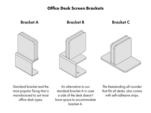 Office Desk Screen Personal Protection 5mm Polycarbonate Work Desk Screen