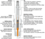 PERFORMANCE SPARK PLUG Arctic Cat Wildcat 1000i HO X LTD 3/% HP 5/% FUEL