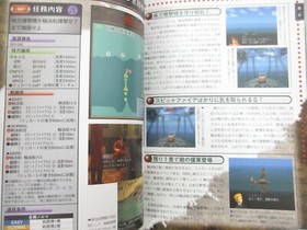 IMPERIAL NO TAKA Fighter of Zero Complete Guide Dreamcast Book 2000 KB75