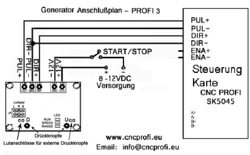 Professionnel-Impulsion-Générateur contrôleur nouveau pour machines CNC professionnel 3 