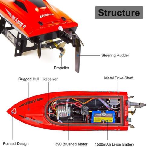 UDIRC 2.4Ghz RC Racing Boat 30KM/H High Speed Remote Control Boat For Adult Kids 