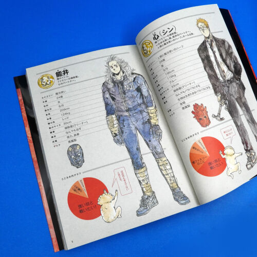 Dorohedoro All Star Complete Guide Art Lore Book Anime Manga Japan Import