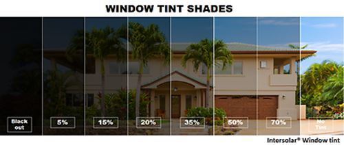 Window Film tint 2 Ply 40"x100 FT 5%15%,20% 35% 50% Intersolar® Auto Residential 