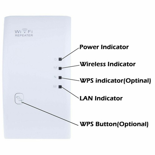 Wifi Repeater Wireless Range Extender 300Mbps Full Coverage WifiBlast Amplifier