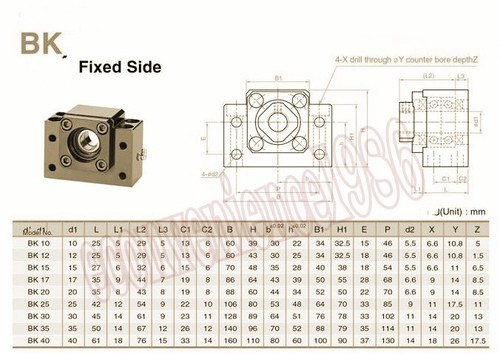 2pc BK12 and 2pc BF12 Ballscrew End Supports CNC BK+BF Series