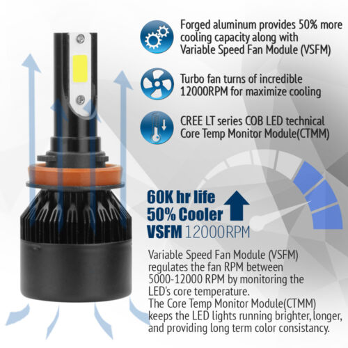 H11//H9//H8 CREE 100W LED Headlight Conversion Kit Low Beam 6000K White Light Bulb