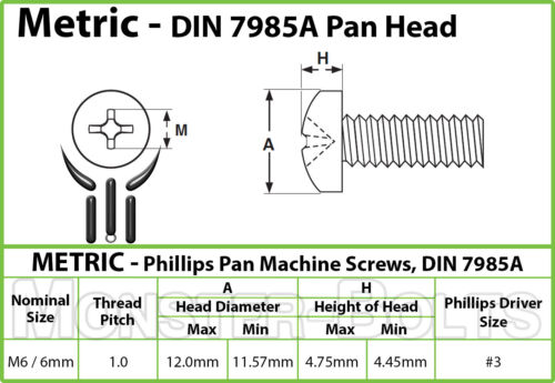 Black Steel M6 x 10mm Qty 50 Phillips Pan Head Machine Screws DIN 7985 A 