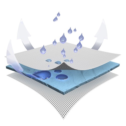 Träumeland Matratze Sleep Fresh 80x42 cm für Beistellbett NEU