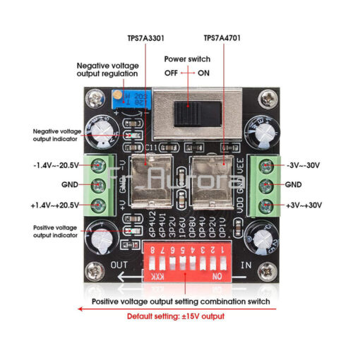 TPS7A4701//TPS7A3301 Ultra-low Ripple Adjustable Linear Power Supply Module