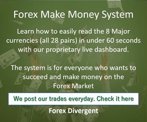 forex trading high risk signature