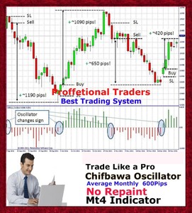 forex trading value date