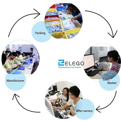 Elegoo Mega 2560 Project The Most Complete Ultimate Starter Kit w// TUTORIAL f...
