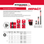 5 x Milwaukee Shockwave Impact Duty PH2 x 90mm Screwdriving Bit 4932430856