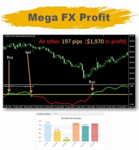 mt4 forex com uk