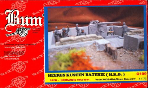 BUM Models 1//72 GERMAN HEERES KUSTEN BATERIE AT NORMANDY Figure Set