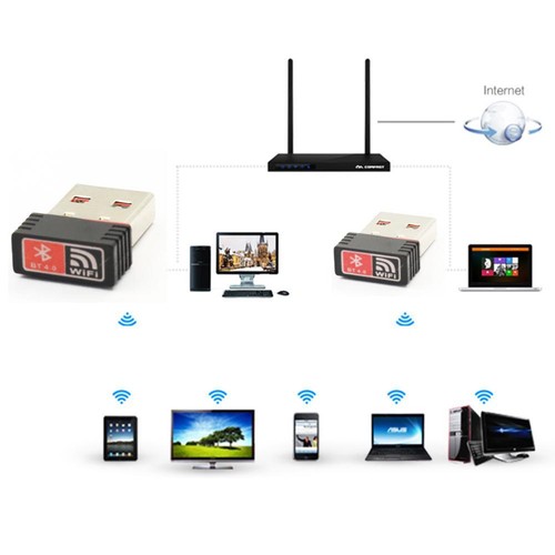 Mini BT4.0 150M USB WiFi Bluetooth Wireless Adapter Dongle Network LAN Card