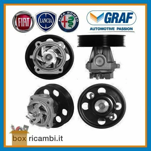 Pompe dell'acqua per il raffreddamento del motore dell'auto