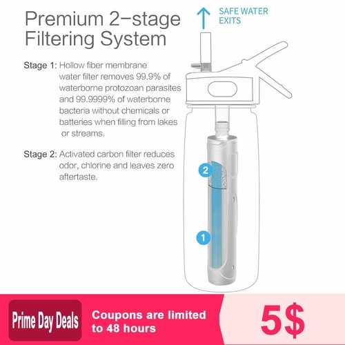 BOTTLED Filtering Water Bottle,2-Stages,BPA Free,Ultrafiltration Membrane Filter