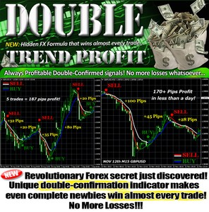 forex peak trading hours