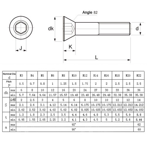 M3 Hex Countersunk Head Flat Screw 304 Stainless Steel Various Sizes DIN7991