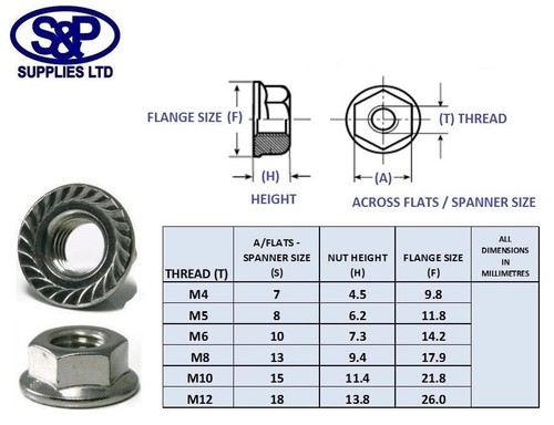 STAINLESS STEEL HEXAGON FLANGE NUT GR304 A2 SERRATED FLANGE NUT 10mm 10MM M10