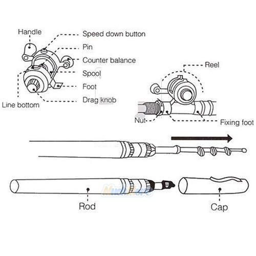Mini Portable Pocket Fish Pen Shape Aluminum Alloy Fishing Rod Pole Reel 5 Color