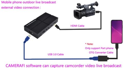 U3 hd60 Live HDMI Game Video Capture Video Streaming YPBPR AV For PS3 PS4 XBOX