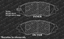 2007 Chevy Optra Max Performance Ceramic Brake Pads F+R