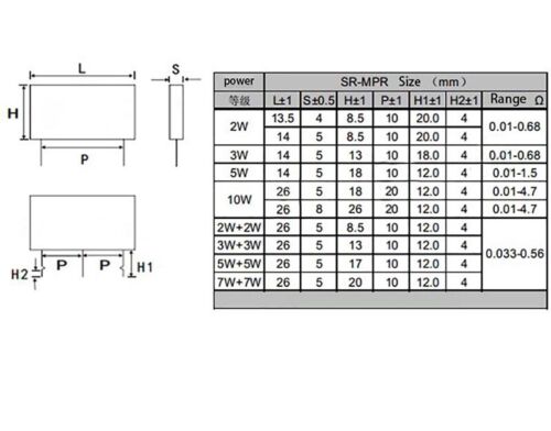 5W Nicht Induktiver Zement Widerstand 5/% 0.01//0.015//0.022//0.1//0.22//0.33//0.5Ω Ohm