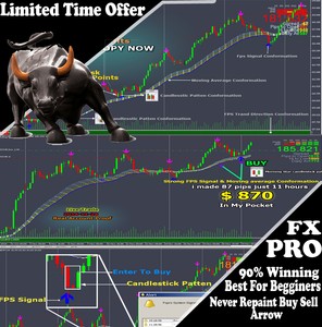 best trend trading system