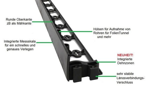 20m SemperBord45 Randbefestigung Rasenkante Beeteinfassung Randstein Rasenbord