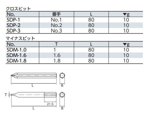 KTC IMPACT DRIVER BIT 8mm HEX SDP-1～SDM-1.8 PH1,2,3, SLOTTED 1.0,1.6,1.8mm 