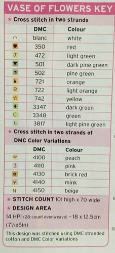 Cross stitch chart vase de fleurs d/'été photo Floral Design DMC Carte Seulement
