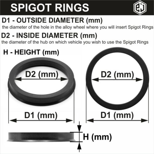 Set of 4x Spigot Rings 79,5-72,6 Car Alloy Wheels Hub centric 79.5-72.6 H 6 mm 