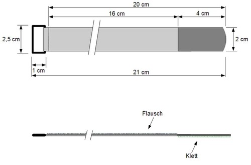 50 Klettkabelbinder m Öse 200 x 20 mm neongrün Kabelbinder Klettband Kabelklett